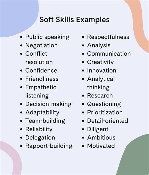 pre test for soft skills|100 soft skills for employment.